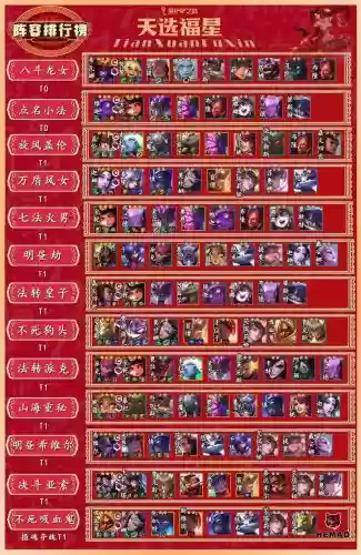 福星阵容语录插图