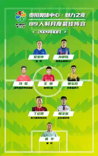 最新运动阵容插图1