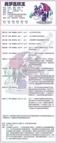 妖精系的技能插图1