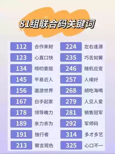 小众阵容码插图