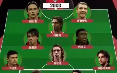 安切洛蒂首发阵容