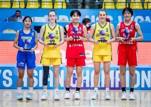 fiba亚洲阵容插图1