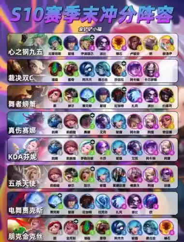 阵容不够豪气插图1