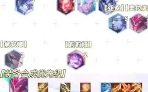 屠龙深渊阵容