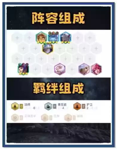 4.5毒瘤阵容插图1