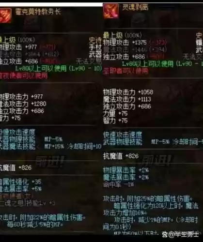 dnf九十级史诗武器排行插图