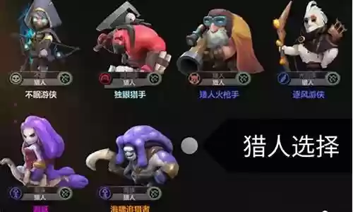 多塔自走棋阵容搭配猎人插图