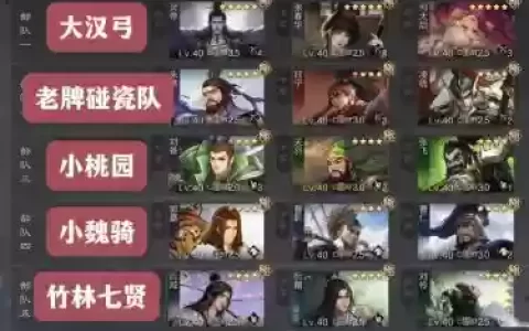 率土之滨演武阵容