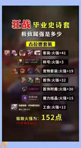 狂战士带什么贪食装备好插图1