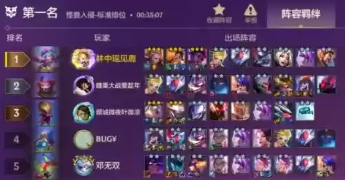 yyds阵容插图