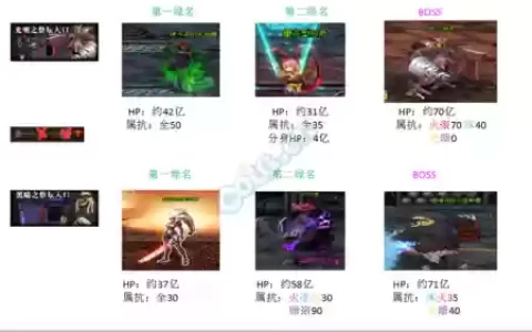 dnf卢克团本精英怪攻略