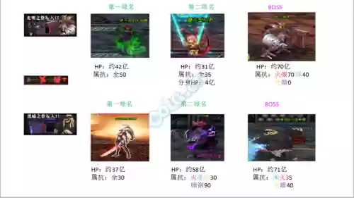 dnf卢克团本精英怪攻略插图 dnf卢克团本精英怪攻略插图