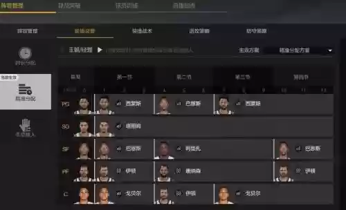 轮换阵容推荐插图