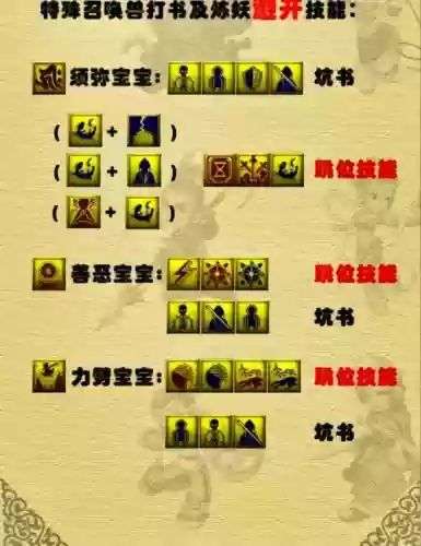 梦幻西游任务须弥法宠技能插图1 梦幻西游任务须弥法宠技能插图1