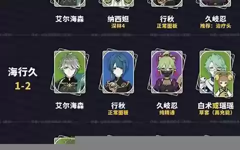 原神20级前阵容搭配