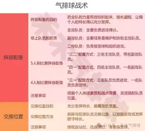 阵容配备目的插图