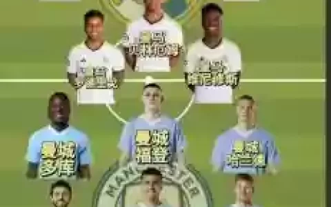 皇马阵容vs曼城阵容首发