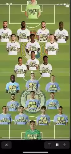 皇马阵容vs曼城阵容首发插图