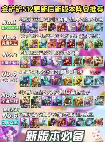 6护卫阵容s8阵容图插图1