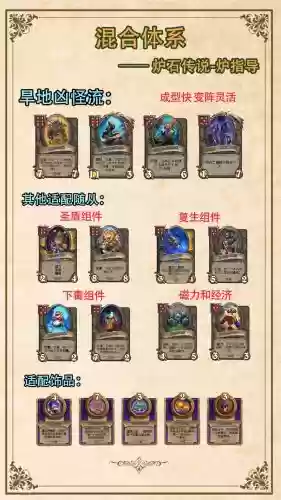 火烧阵容战棋插图
