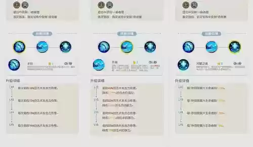 一起来捉妖螃蟹技能介绍插图