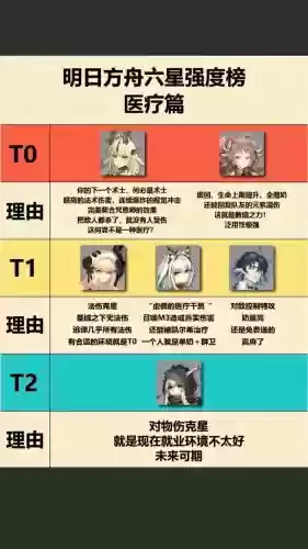 明日方舟怎么带技能插图1
