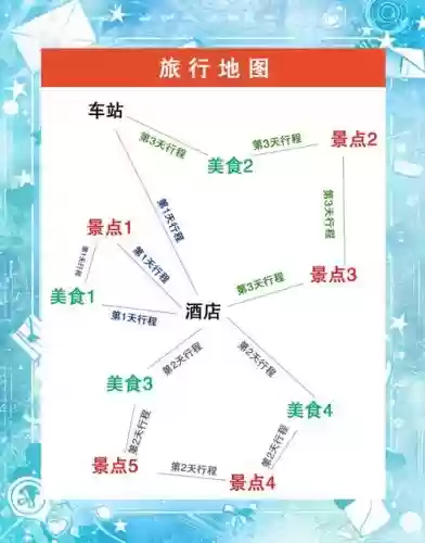 旅途ps3攻略插图