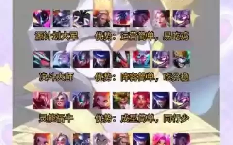 五虎阵容守塔阵容推荐