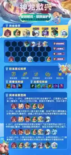 最近霞阵容插图1