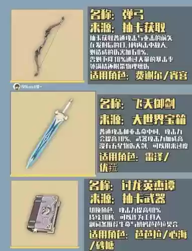武器升级原则插图