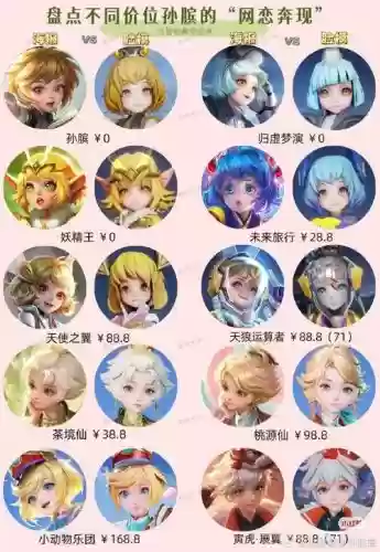 荣耀孙膑阵容插图1