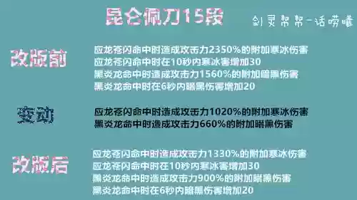 剑灵西洛版本昆仑武器插图