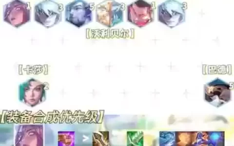 前期不死阵容