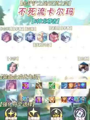 前期不死阵容插图 前期不死阵容插图