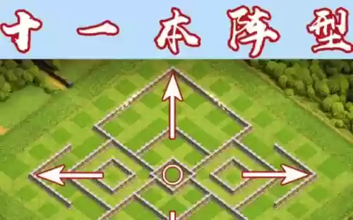 十一格阵容插图1