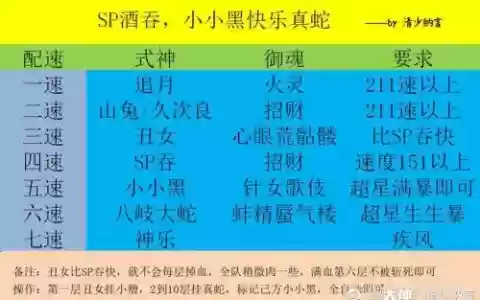 真蛇小小黑大蛇套路带人攻略