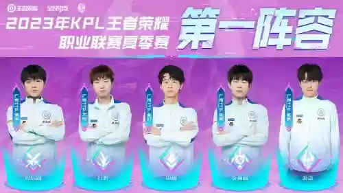 kpl阵容2023插图1