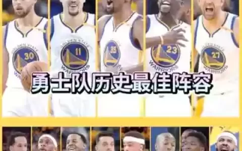 每队最强阵容