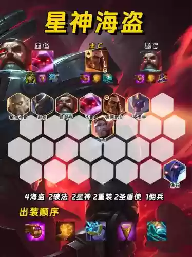 3.5阵容代码插图