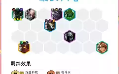 炼金狼人阵容