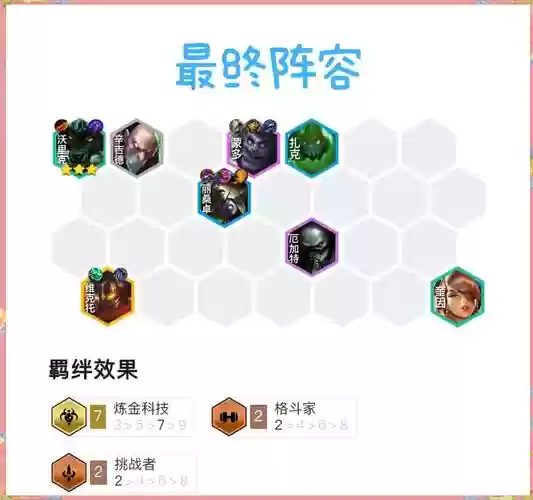 炼金狼人阵容插图