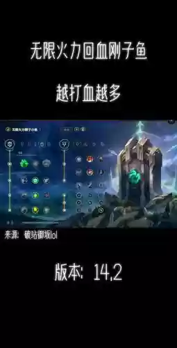 打小鱼人出什么装备插图