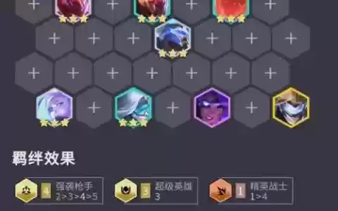 枪手lol阵容