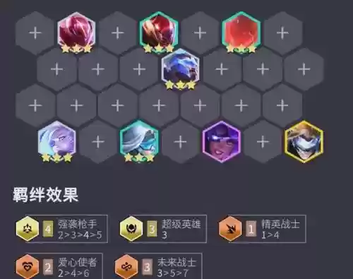 枪手lol阵容插图 枪手lol阵容插图