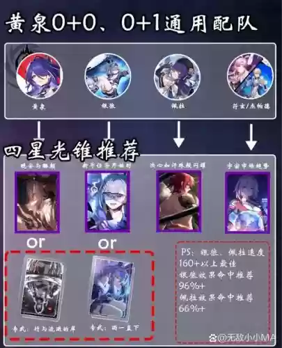 玄黄要塞阵容插图1