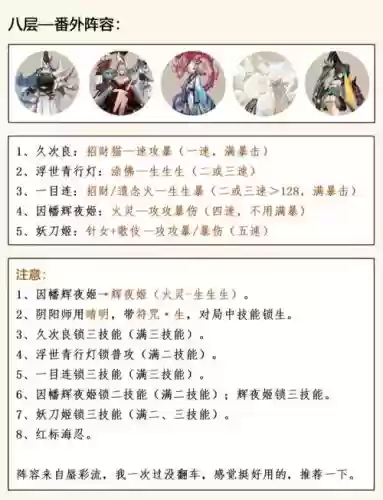 夜姬阵容插图1