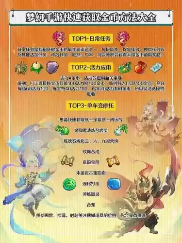 梦幻西游手游金币怎么倒金最快插图