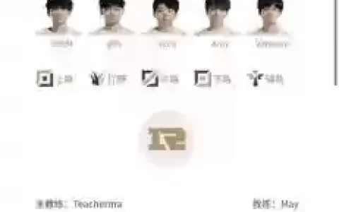 lolrng现阵容