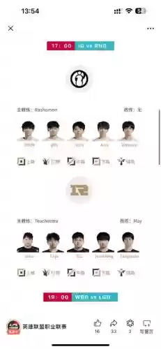 lolrng现阵容插图