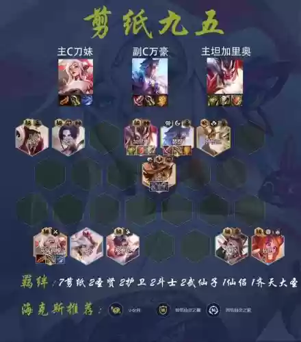 快乐lol阵容插图1